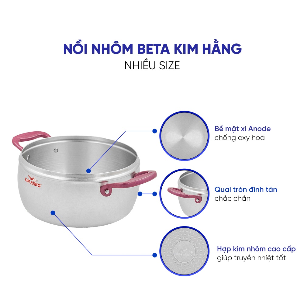 BETA (3)